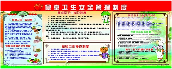 食堂管理制度,飯堂管理制度,餐廳管理制度,廚房管理制度